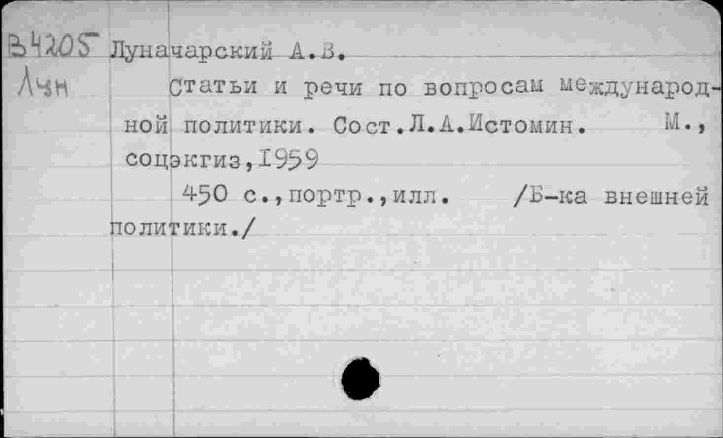 ﻿ьчмг Луначарский А. Б.
АЧН Статьи и речи по вопросам международ ной политики. Сост.Л.А.Истомин. М., соцэкгиз,1959 450 С.,портр.,ИЛЛ политики./
/Б-ка внешней